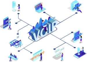 Managed VoIP Services banner