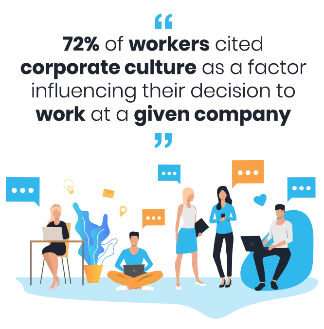 retain IT hires with great company culture